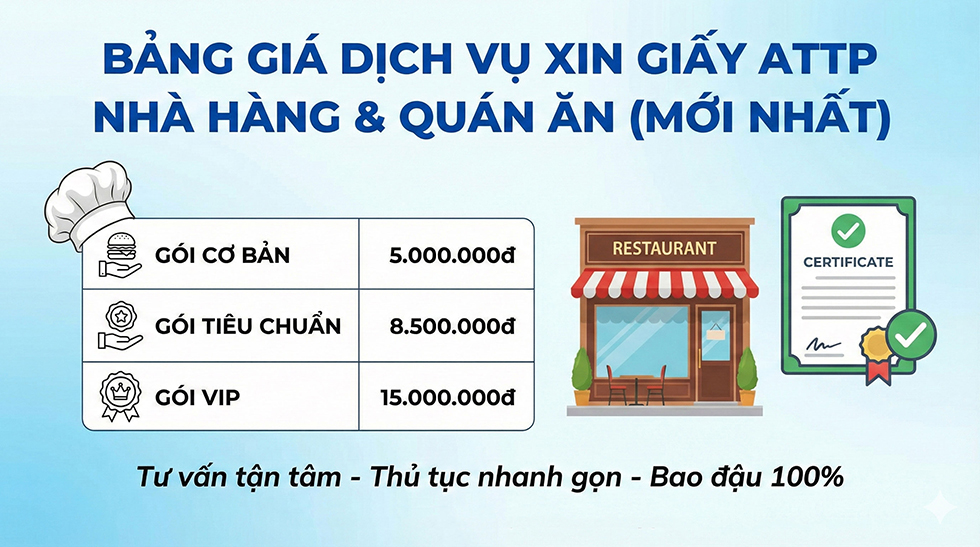 Bảng giá dịch vụ xin giấy ATTP Nhà hàng & Quán ăn (Mới Nhất)