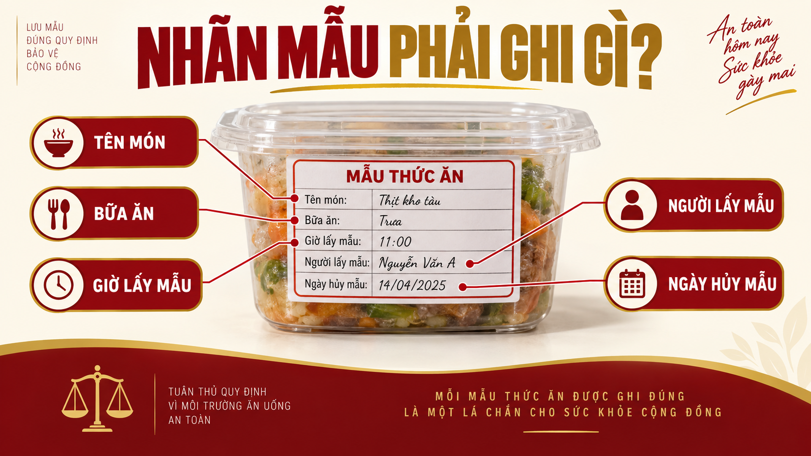 Các thông tin cần ghi trên nhãn mẫu thức ăn