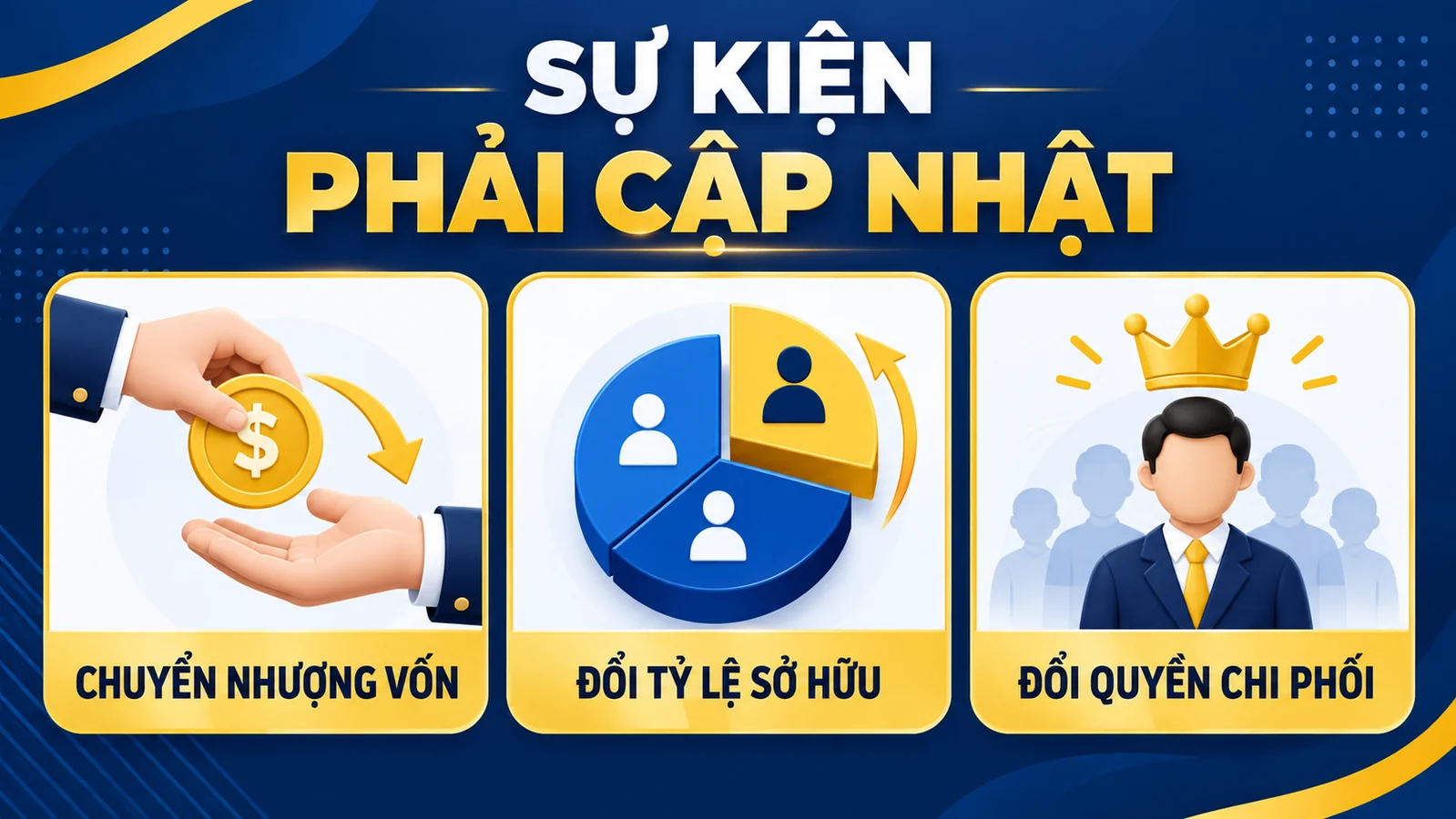 Sự kiện làm thay đổi chủ sở hữu hưởng lợi của doanh nghiệp
