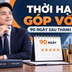 Thời hạn góp vốn sau thành lập: Cách tính và xử lý khi góp thiếu