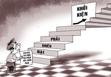 Thủ tục giải quyết khiếu nại liên quan đến thủ tục xác lập quyền sở hữu công nghiệp